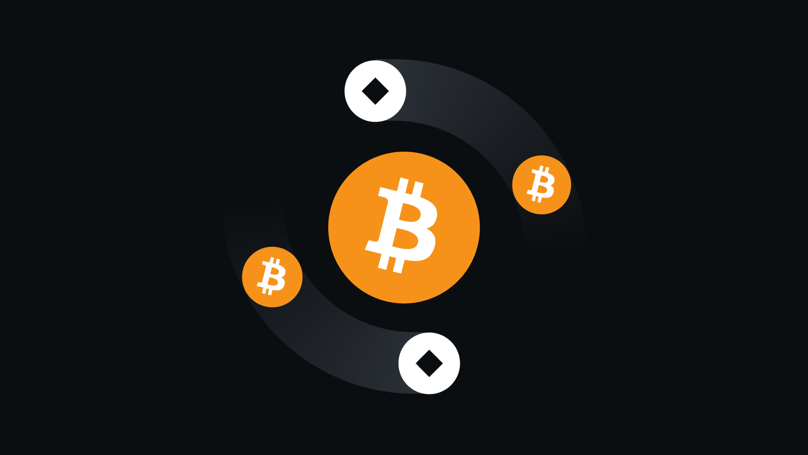 核心科技·安全交易